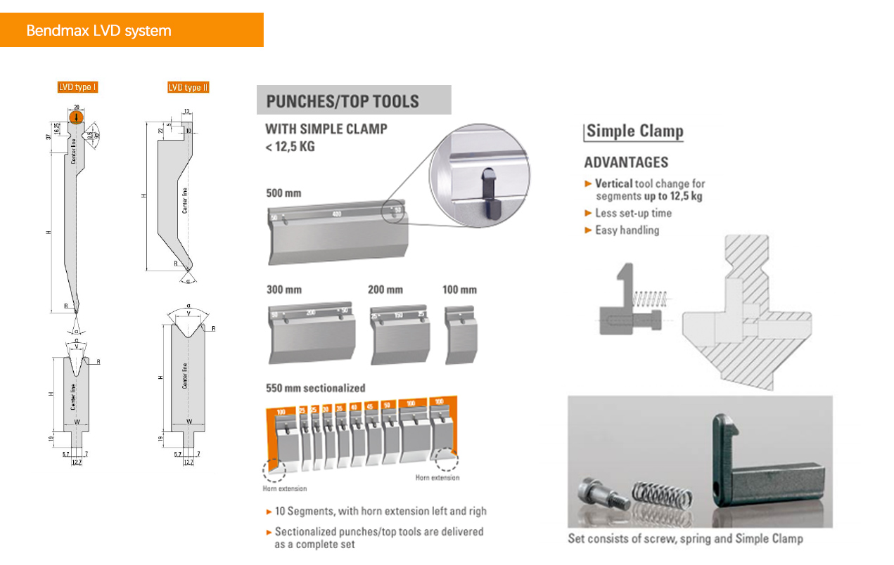 LVD-system gooseneck punch 01