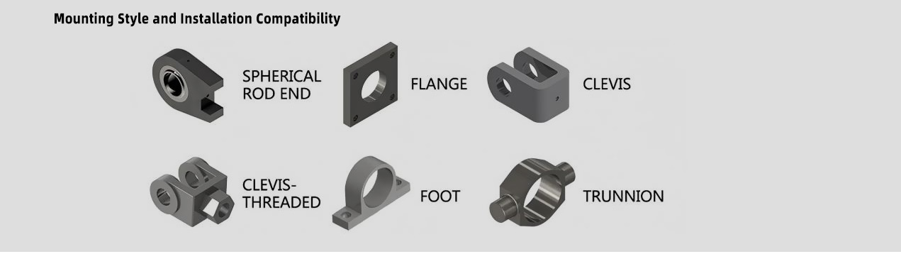 What Are Hydraulic Cylinders 